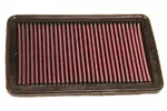 FILTR POWIETRZA KN 33-2282