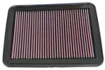Filtr powietrza K&N FILTERS 33-2296