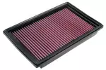 Filtr powietrza K&N FILTERS 33-2351