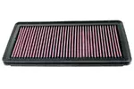 FILTR POWIETRZA KN 33-2368