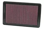 Filtr powietrza K&N FILTERS 33-2369