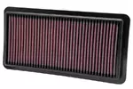 Filtr powietrza K&N FILTERS 33-2463