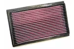 Filtr powietrza - wkład MAZDA 323, OPEL RENAULT MASTER K&N FILTERS 33-2500