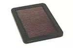 Filtr powietrza K&N FILTERS 33-2533