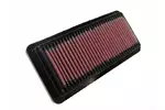 FILTR POWIETRZA K&N FILTERS 33-2729