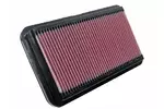 Filtr powietrza K&N FILTERS 33-2843