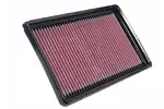 Filtr powietrza K&N FILTERS 33-2846