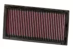 Filtr powietrza K&N FILTERS 33-2929