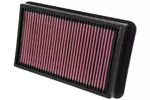 Filtr powietrza K&N FILTERS 33-2987