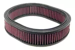 Filtr powietrza K&N FILTERS E-2863