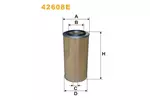 Filtr powietrza WIX FILTERS 42608E