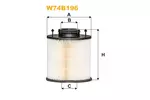 Filtr mocznikowy WIX FILTERS W74B196