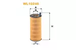 Filtr oleju WIX FILTERS WL10246
