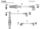 Przewody zapłonowe - zestaw TESLA T706B