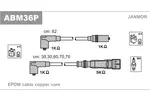 Przewody zapłonowe - zestaw JANMOR ABM36P