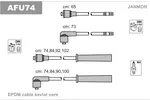 Przewody zapłonowe - zestaw JANMOR AFU74