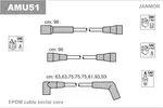 Przewody zapłonowe - zestaw JANMOR AMU51