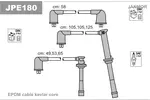 Przewody zapłonowe - zestaw JANMOR JPE180