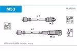 Przewody zapłonowe - zestaw JANMOR M33