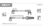Przewody zapłonowe - zestaw JANMOR RBU17