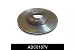 Tarcza hamulcowa COMLINE ADC0187V