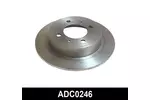 Tarcza hamulcowa COMLINE ADC0246