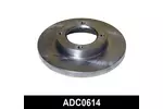 Tarcza hamulcowa COMLINE ADC0614