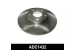 Tarcza hamulcowa COMLINE ADC1432
