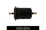 Filtr paliwa COMLINE CDH13014