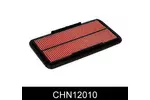 Filtr powietrza COMLINE CHN12010