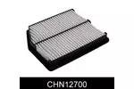 Filtr powietrza COMLINE CHN12700