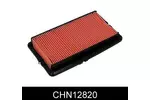 Filtr powietrza COMLINE CHN12820