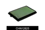 Filtr powietrza COMLINE CHN12825