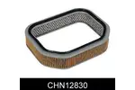 Filtr powietrza COMLINE CHN12830