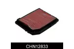 Filtr powietrza COMLINE CHN12833