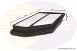 Filtr powietrza COMLINE CHN12859