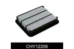 Filtr powietrza COMLINE CHY12206