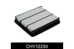 Filtr powietrza COMLINE CHY12250