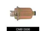 Filtr paliwa COMLINE CMB13006