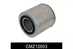 Filtr powietrza COMLINE CMZ12603