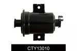 Filtr paliwa COMLINE CTY13010