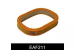 Filtr powietrza COMLINE EAF211