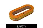 Filtr powietrza COMLINE EAF274