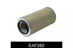 Filtr powietrza COMLINE EAF282