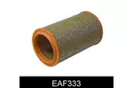 Filtr powietrza COMLINE EAF333