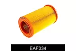 Filtr powietrza COMLINE EAF334