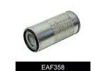 Filtr powietrza COMLINE EAF358