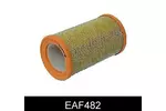 Filtr powietrza COMLINE EAF482