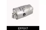 Filtr paliwa COMLINE EFF017