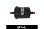 Filtr paliwa COMLINE EFF032